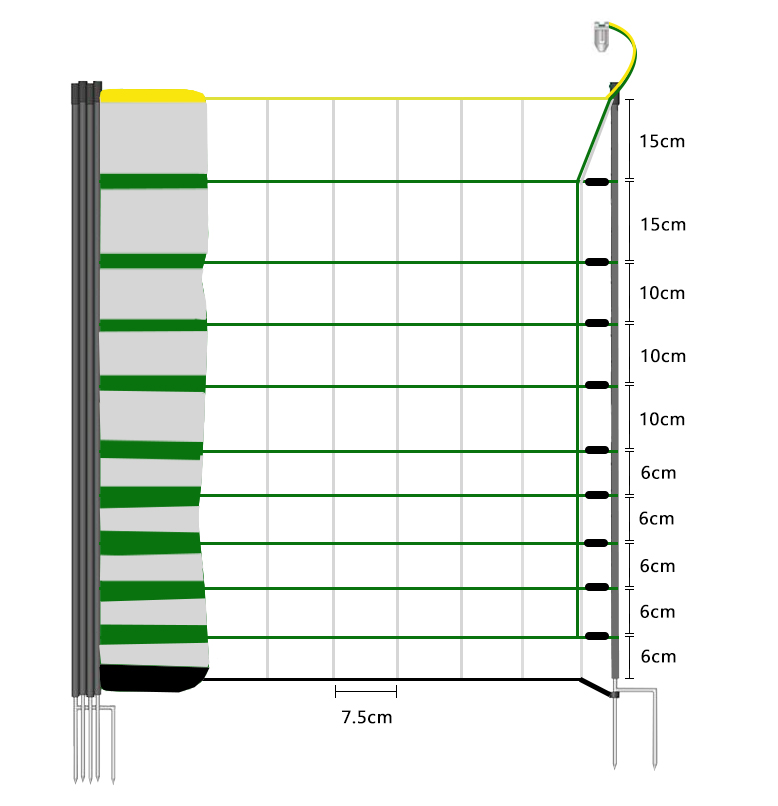 Lydite® 90cm Electric Fence Netting,Double Spikes,Poultry Net