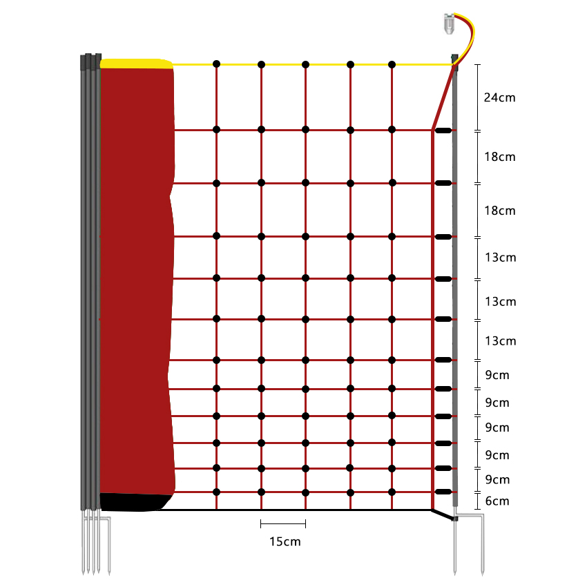 Lydite® 135cm Electric Fence Netting,Double Spikes,Deer Net